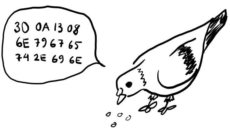 Oh pigeon, the notation you are using is one with quite an abstract syntax, is it not?
